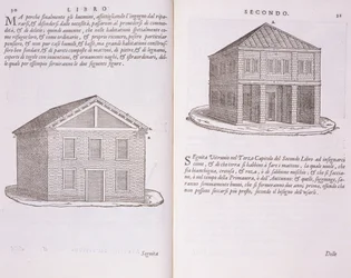 Development of Housing, from 