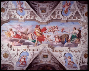 Juno unleashing Mars and Erinyes