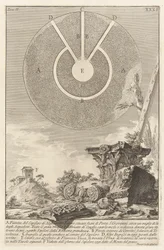 View of Another Part of the Tomb Chamber of L. Arruntius, Plate 10 from Volume 2 Roman Antiquities