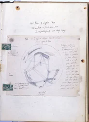 Study book by Giovanni Virginio Schiaparelli (1835-1910), Italian astronomer who observed the Martian canals of the planet Mars. This notebook is dated 9/07/1890.