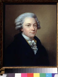 Portrait of Composer Wolfgang Amadeus Mozart