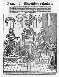 Liberal Arts: Music - in “Margarita Philosophica” by Gregor Reisch (1467-1525). Bale