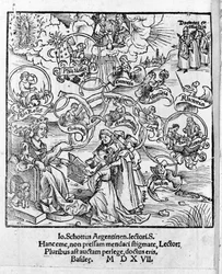 The Liberal Arts: the Trivium and the Quadrivium - in 