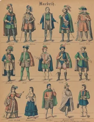 "Macbeth": Theatre-Figures