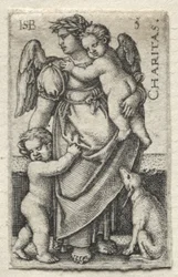 The Knowledge of God and the Seven Cardinal Virtues: Charity
