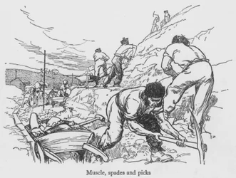 Muscle, Spades and Picks