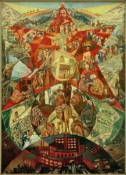 The Development of the Central Asian Soviet Republics