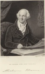Sir Abraham Hume