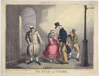 The Rule of Three, plate 7 from Arithmetic, 1822