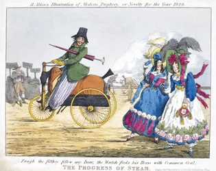 The Progress of Steam, 1829