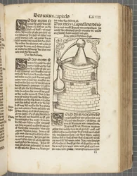 The Book of Distillation