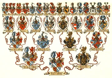 Heraldic Atlas