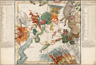 1690 Celestial Map of the Southern Hemisphere