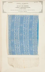 Chikan embroidered muslin sample from Dacca in Bengal, from The Collection of the Textile Manufacturers of India, by John Forbes Watson, published in 1866