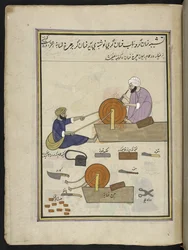 Knife-grinders, 86 drawings bound into a volume depicting trades and occupations in Kashmir, Craftsmen are shown at work with their implements and equipment, by a Kashmir artist, probably at Srinagar, c.1850-60