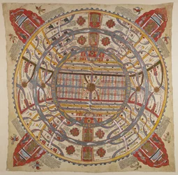 A Diagram of the Universe, with Sanskrit and Gujarati text