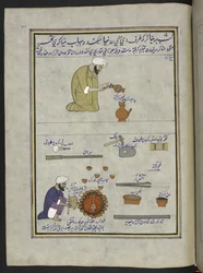 Pot-enamellers, 86 drawings bound into a volume depicting trades and occupations in Kashmir, Craftsmen are shown at work with their implements and equipment, By a Kashmir artist, probably at Srinagar, c.1850-60