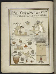 Potters, 86 Drawings Bound into a Volume Depicting Trades and Occupations in Kashmir