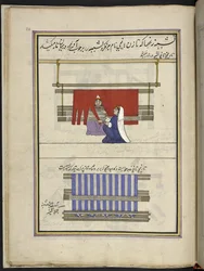 Women setting up threads for a warp, 86 drawings bound into a volume depicting trades and occupations in Kashmir, Craftsmen are shown at work with their implements and equipment