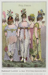 Parisian Ladies in Their Winter Dress for 1800