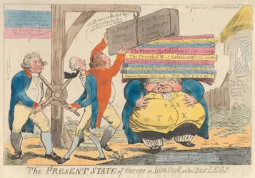 The Present State of Europe - or - John Bull on his Last Legs