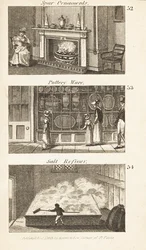 Trades in Regency England: Spar Ornaments, Pottery Ware and Salt Refiner