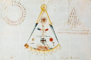 Alphabet and Masonic symbols, Italy