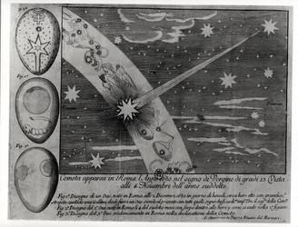 Astrological diagram of the comet that appeared in Rome during Virgo and remained visible until November 1680