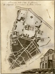 Map of Milan, Porta Nuova, c.1784