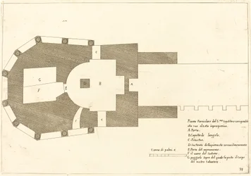 Plan of the Church of the Holy Sepulchre