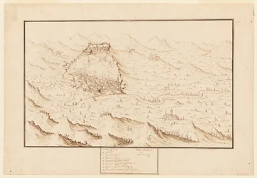 Planometric View of Gani