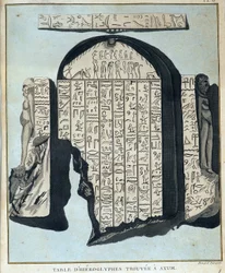 Table of hieroglyphs found in Axoum (Aksoum) - in “Journey in Nubia and Abyssinia undertaken to discover the sources of the Nile during the years 1768 to 1772”, by James Bruce, vol 1, Paris