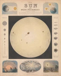 The Sun and Solar Phenomena