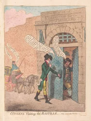 Citizens Visiting the Bastille