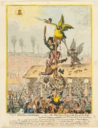 Election Candidates