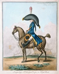 Inspecting a Volunteer Corps in Hyde Park