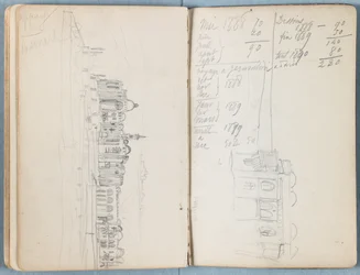 Pages from an Album of Sketches for The Life of Our Lord Jesus Christ