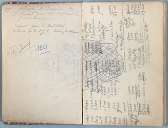 Pages from an album of Sketches for The Life of Our Lord Jesus Christ
