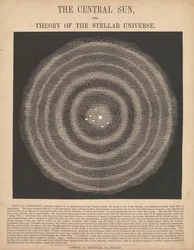 The central sun and the theory of the stellar universe