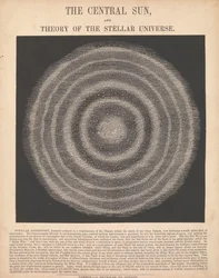 The central sun and the theory of the stellar universe