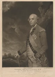 Sir William Fawcett