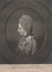 Anne, Countess of Cork and Orrery