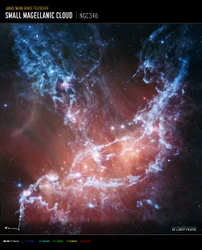 NGC 346 (MIRI Compass Image)