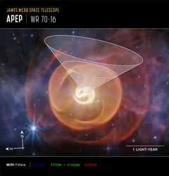 Wolf-Rayet Apep (MIRI Compass Image)