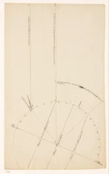 Astronomical Study