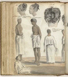 Indian Hairstyles, Folk Types in Ceylon