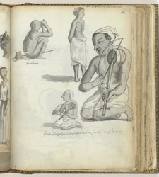 People Types in Ceylon