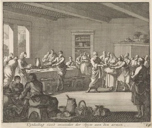 Distribution of Food to the Poor