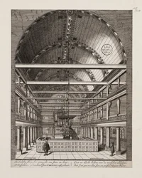 Interior of the Portuguese Synagogue in Amsterdam