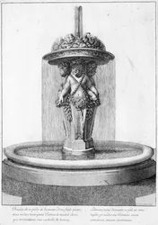 Design for a Fountain